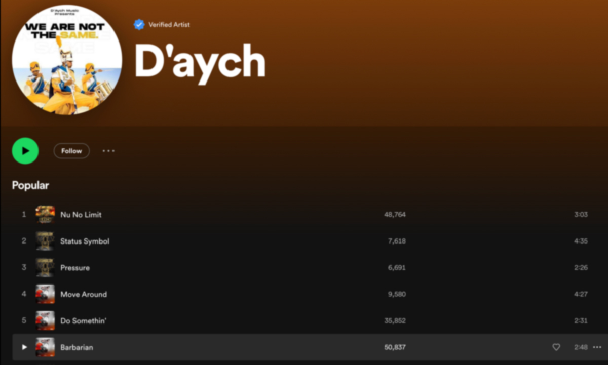 D'AYCH